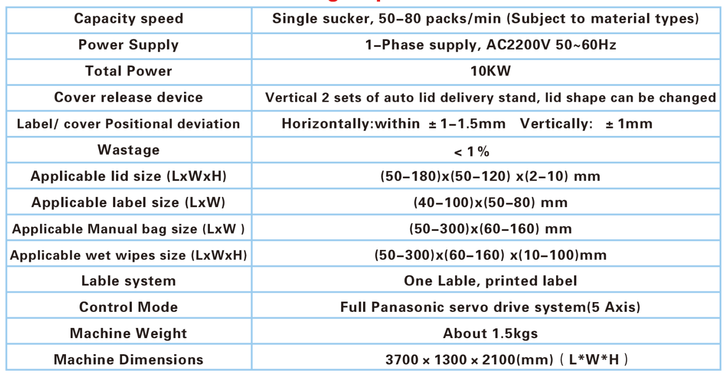 DH-L300 FulI automatic robotic wet wipes lid applicator  machine.png
